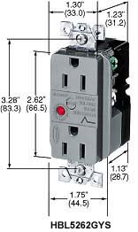 Branch Circuit Rated Surge Protection